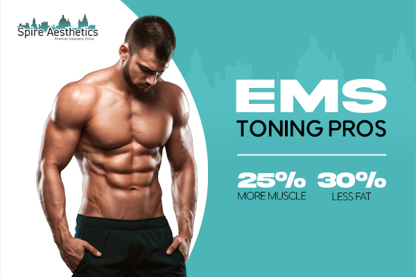 image of man with benefits of EMS toning pros treatment to help combat weight gain Richmond upon Thames