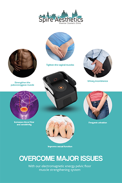 Image of EMS chair to treat Urine leakage Richmond upon Thames from Spire Aesthetics