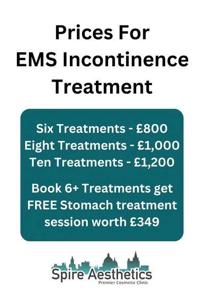 EMS Incontinence Treatment Prices Richmond upon Thames